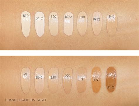 chanel foundation shade finder.